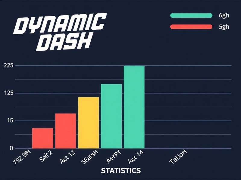 Dynamic Dash download statistics chart